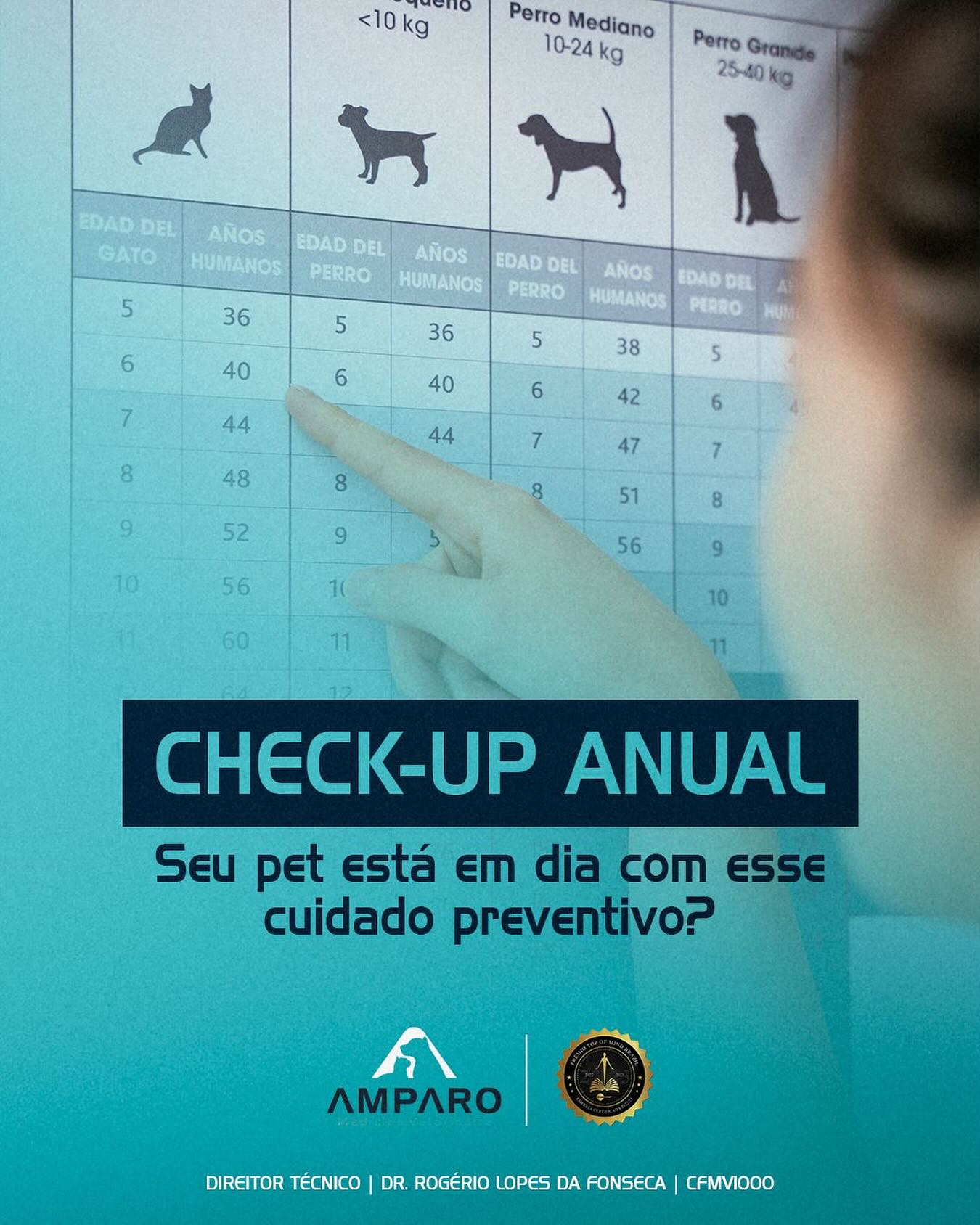 Porque saúde não se presume. Se confirma.