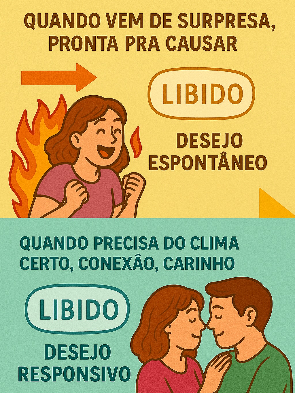 Explicando a libido como se fosse uma fofoca