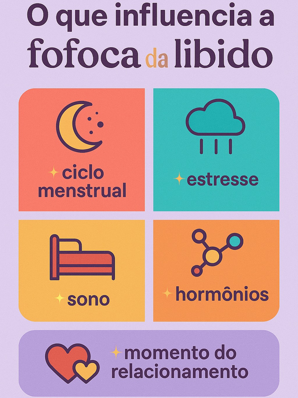 Explicando a libido como se fosse uma fofoca
