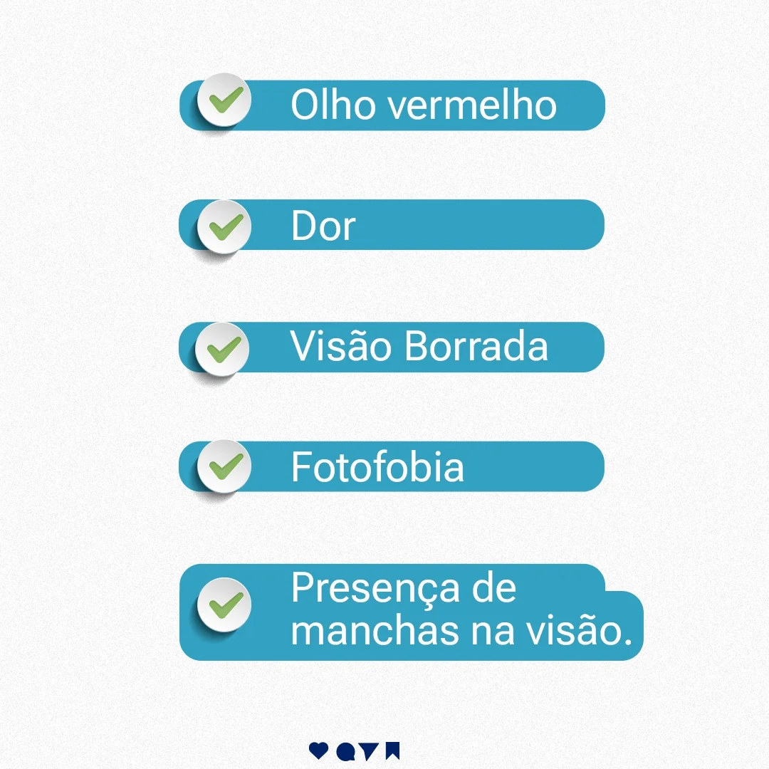 Sintomas da Uveíte.