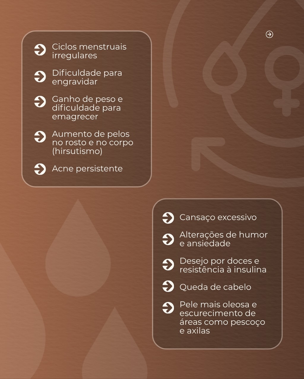 Síndrome dos Ovários Poliscísticos - SOP