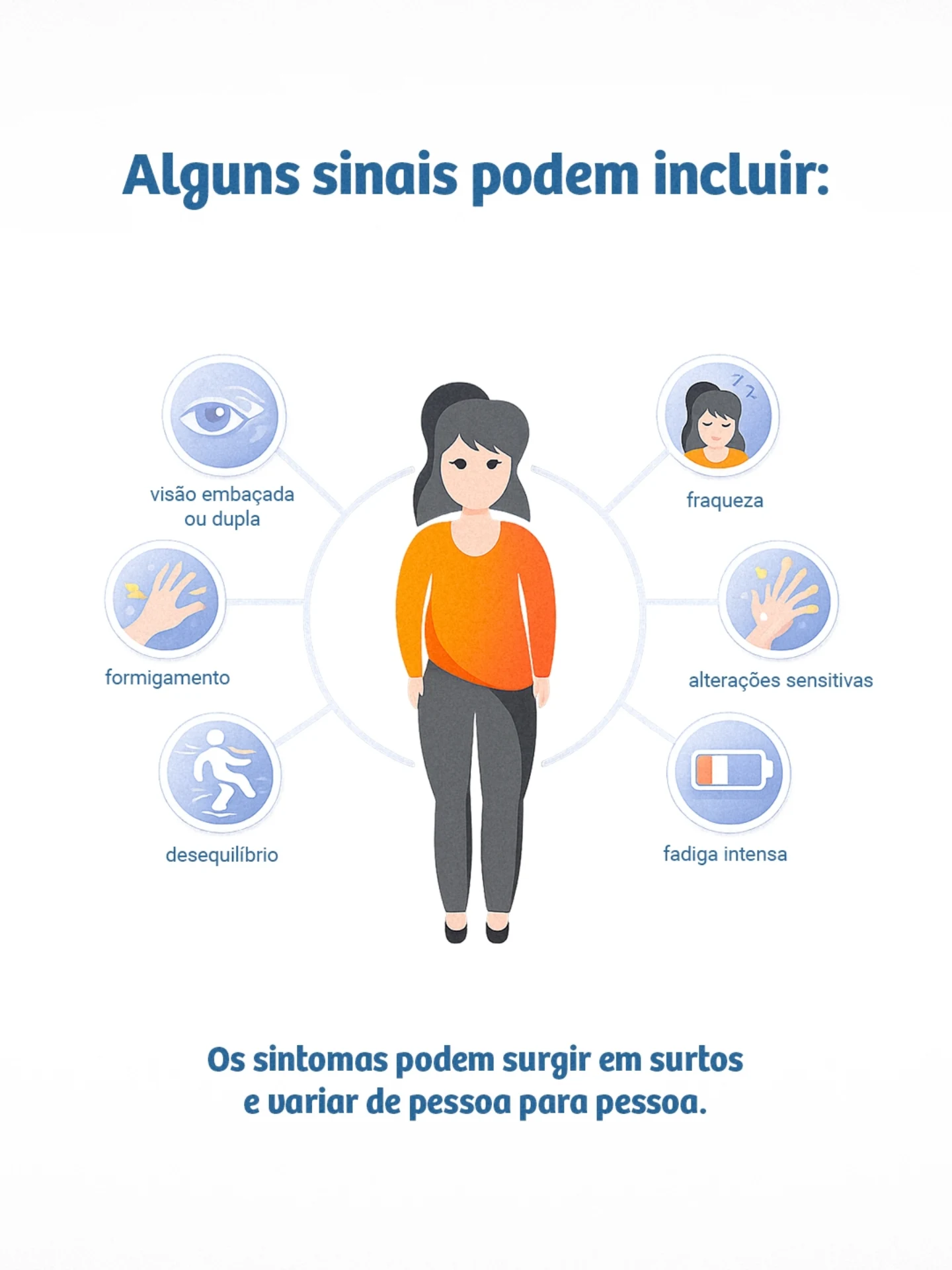 Conhecer os sinais também é uma forma de cuidar.