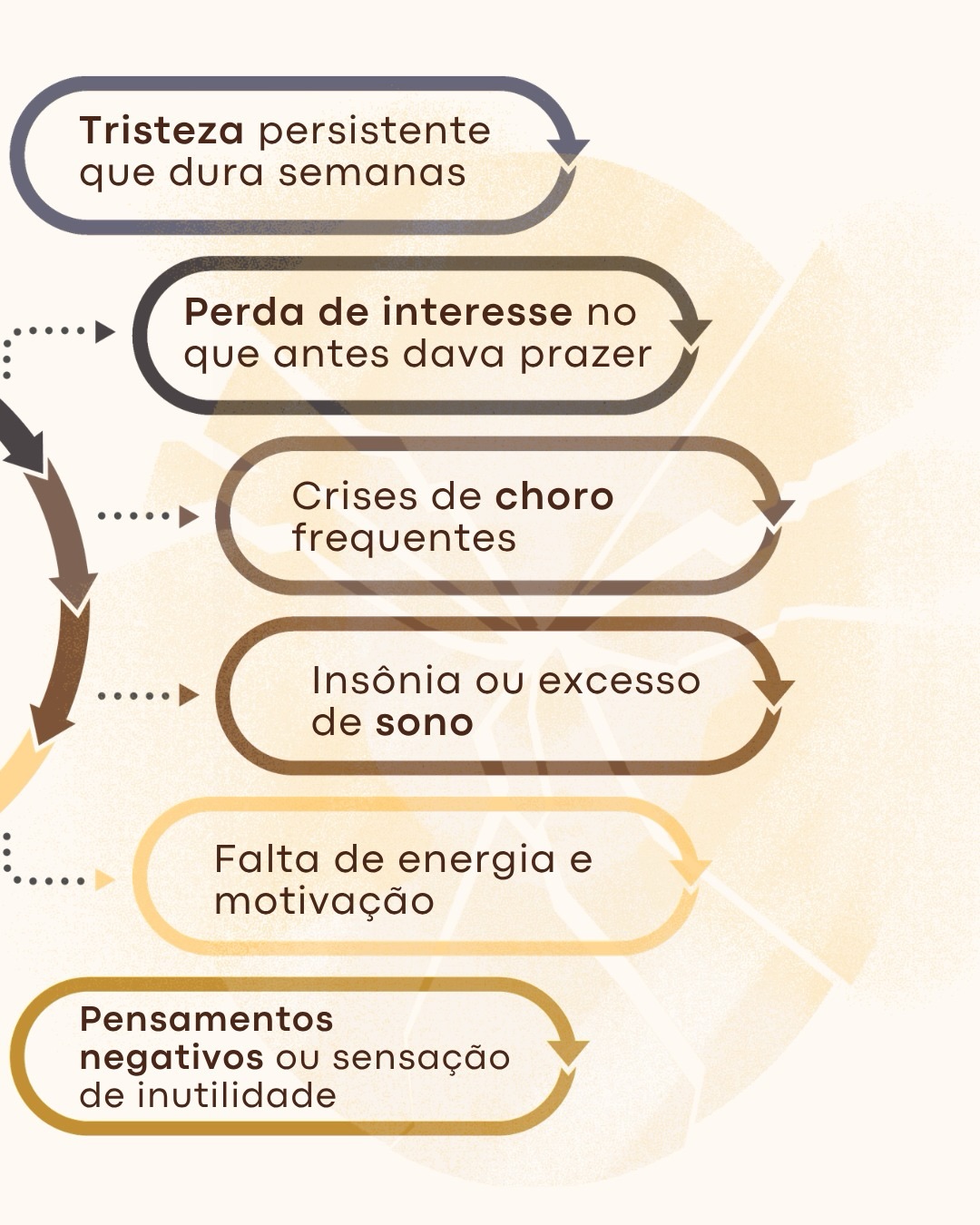 Procure ajuda e recupere o equilíbrio que o seu corpo e sua mente merecem.