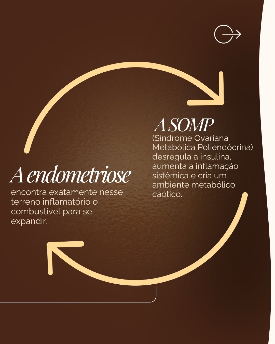  Cada mulher tem uma história única. E é exatamente por isso que o tratamento também precisa ser individualizado.