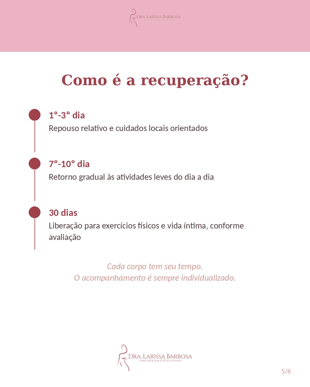 O que é a Ninfoplastia?