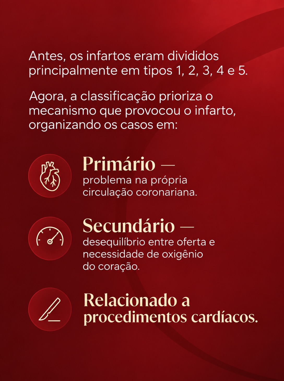 O conceito do infarto mudou!