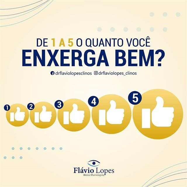Conte para nós ,como está a sua visão?