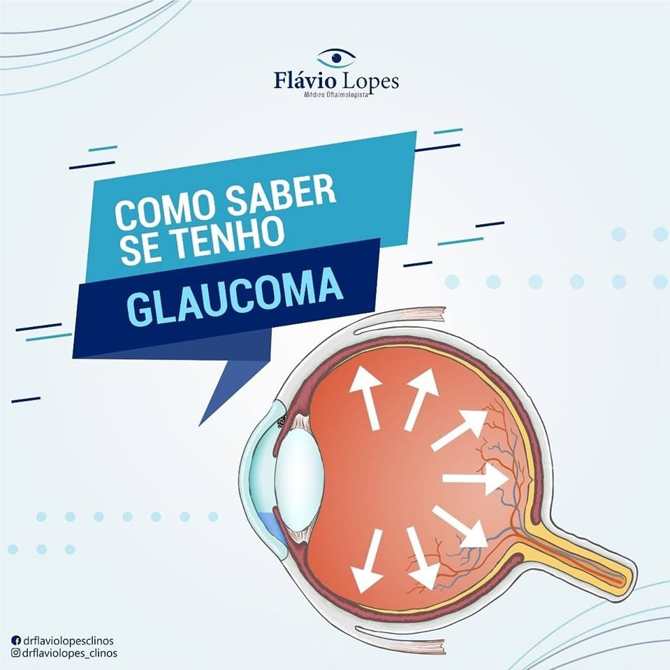 Cuide bem da sua visão!