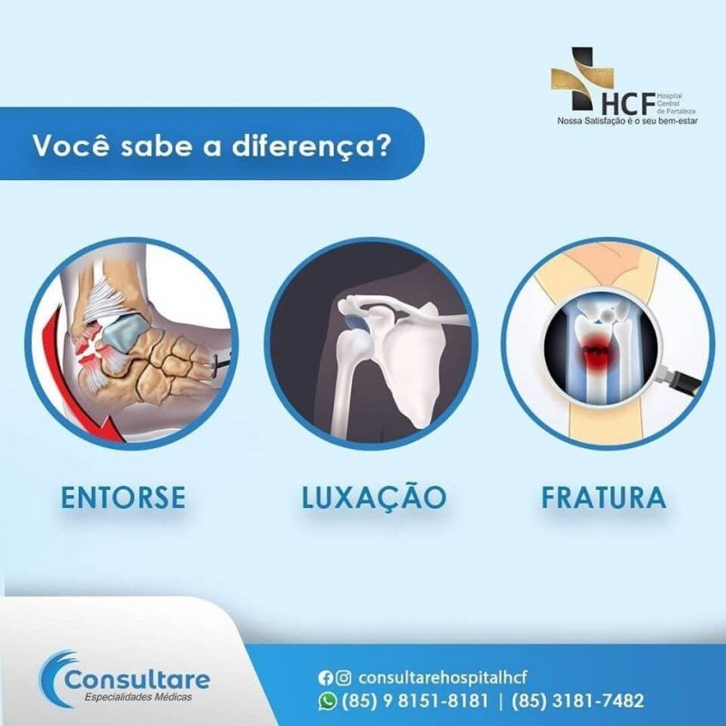 Sabe a diferença entre entorse, luxação e fratura?