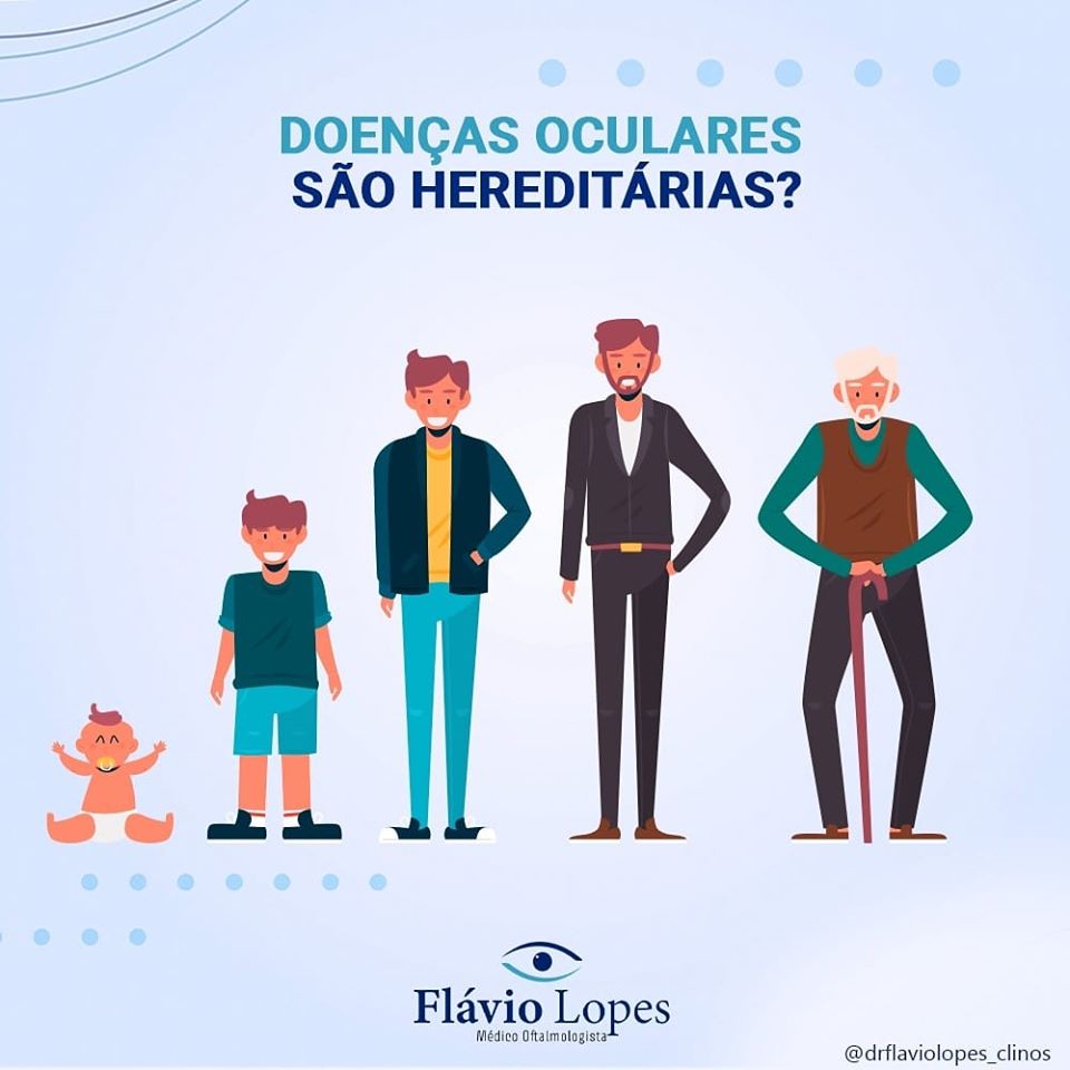 Você tem alguma dúvida sobre as doenças oculares hereditárias?