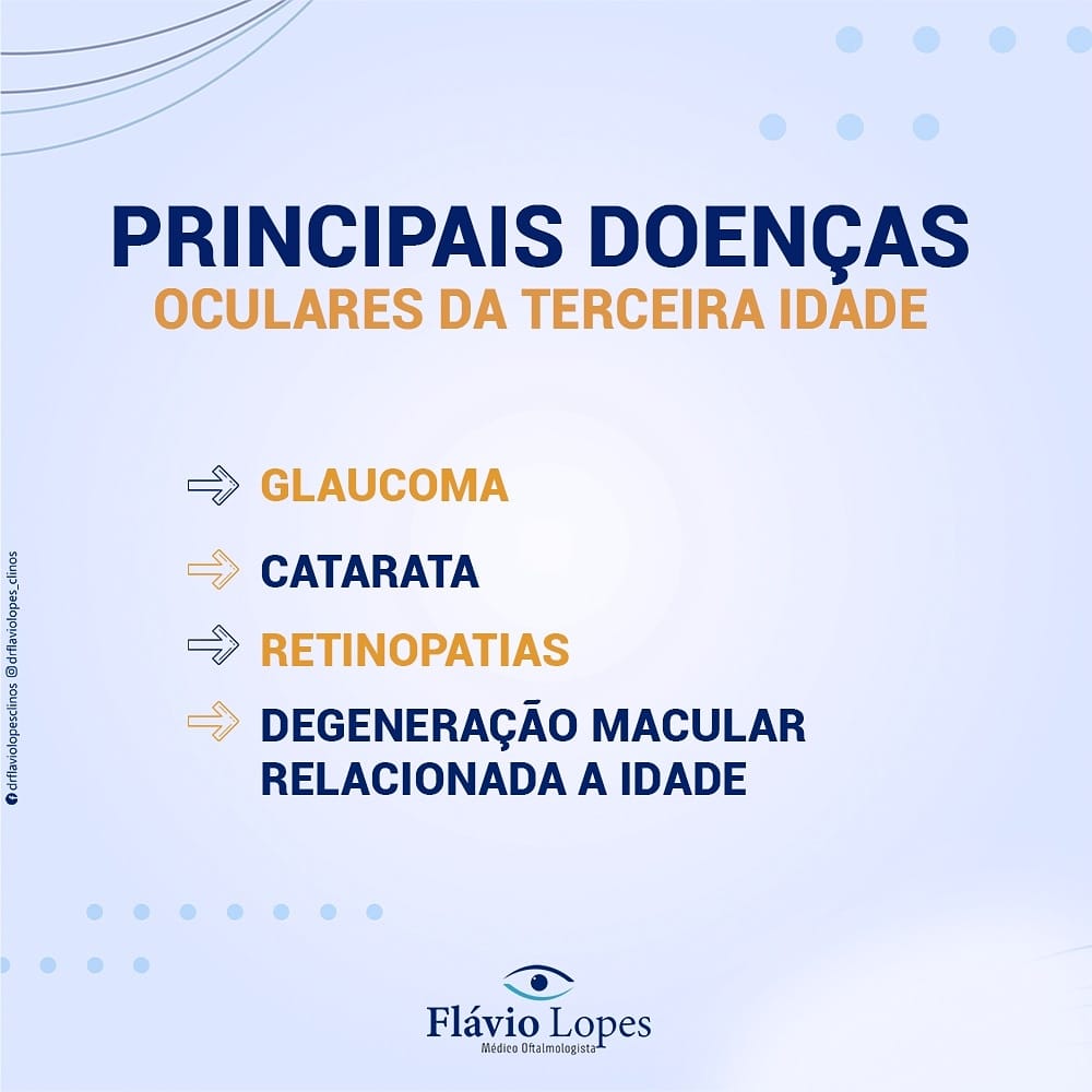 Vamos conhecer e entender sobre: