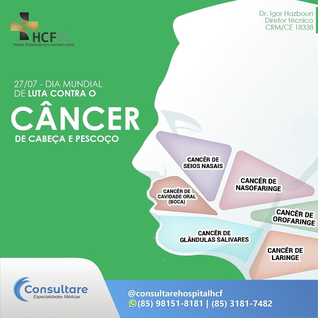 Dia mundial do câncer de cabeça e pescoço!