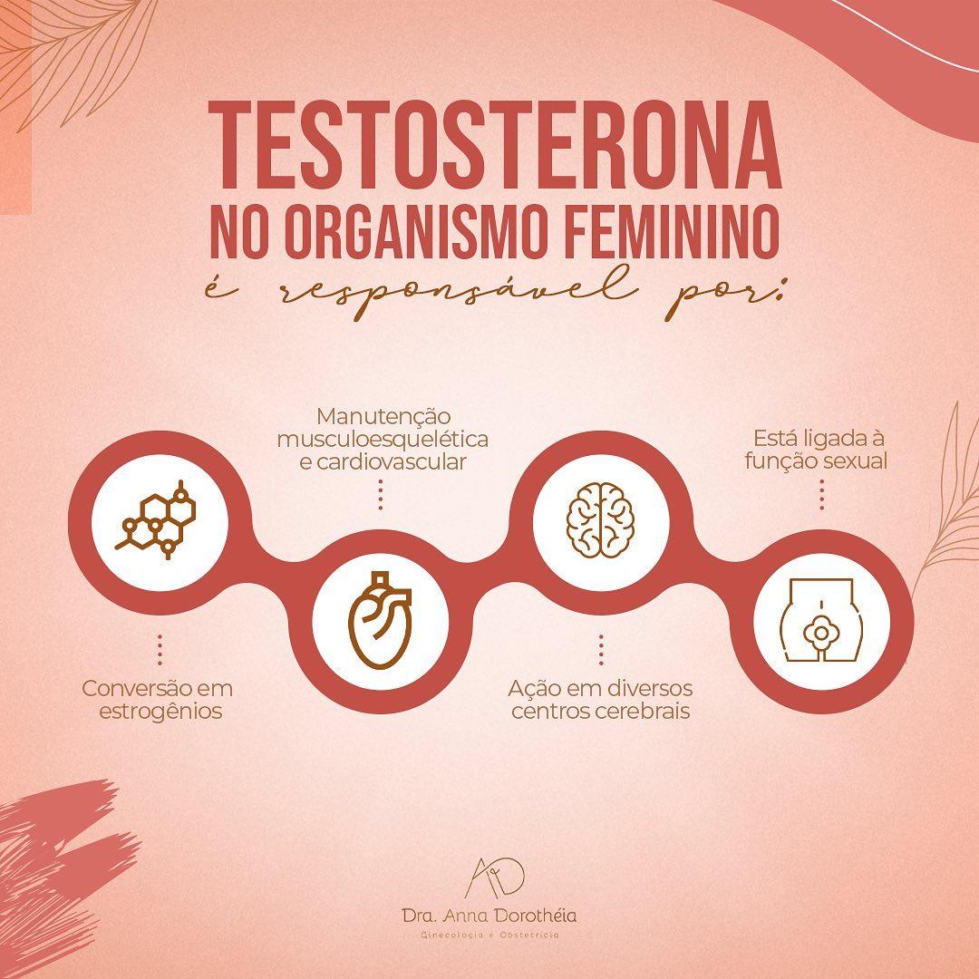 Atualmente, tem se falado muito sobre o hormônio, você também tem dúvidas?