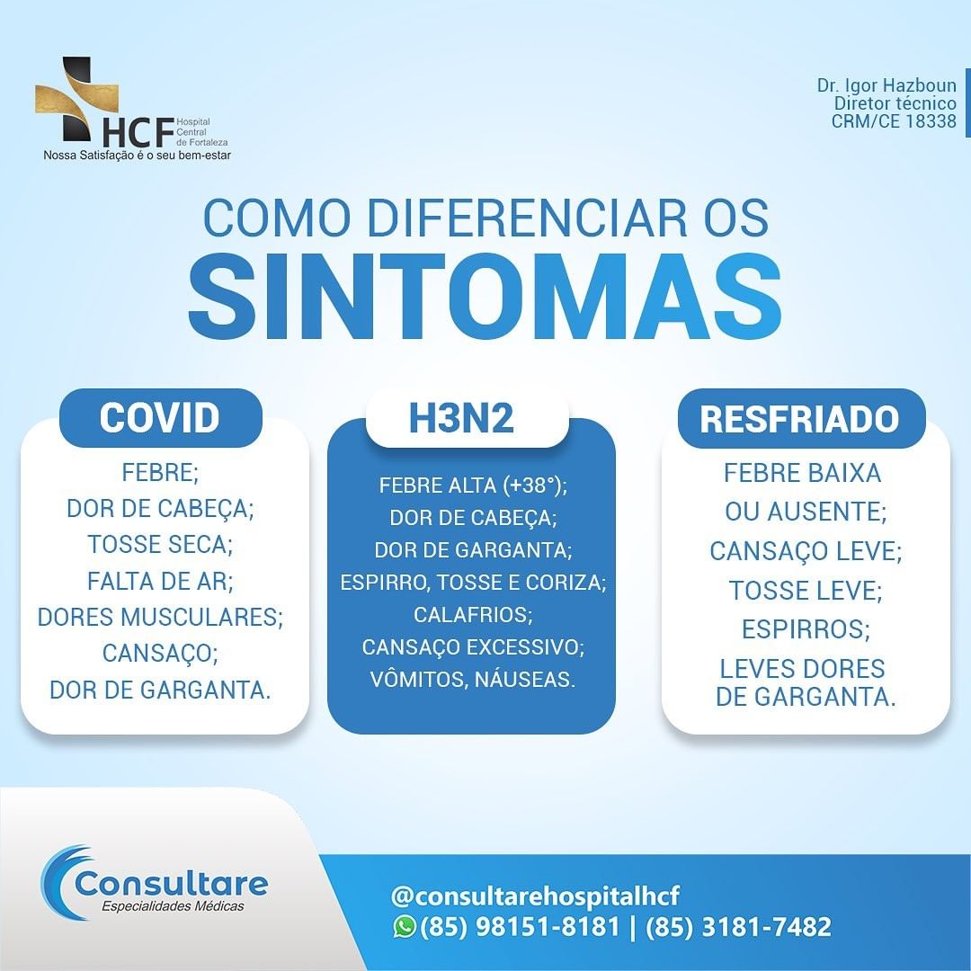 Como  diferenciar os sintomas.