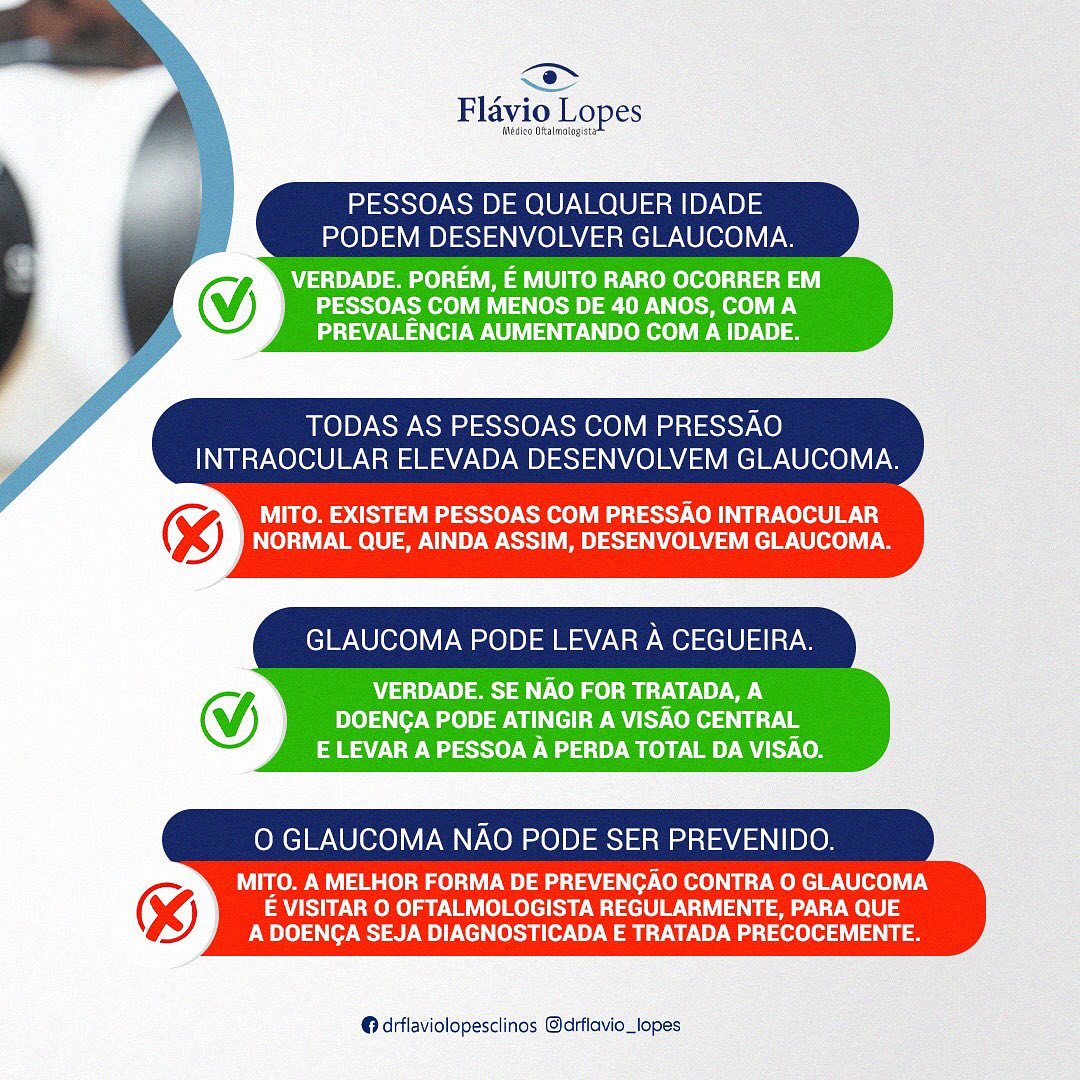 Alguns  mitos  e verdades sobre o glaucoma.