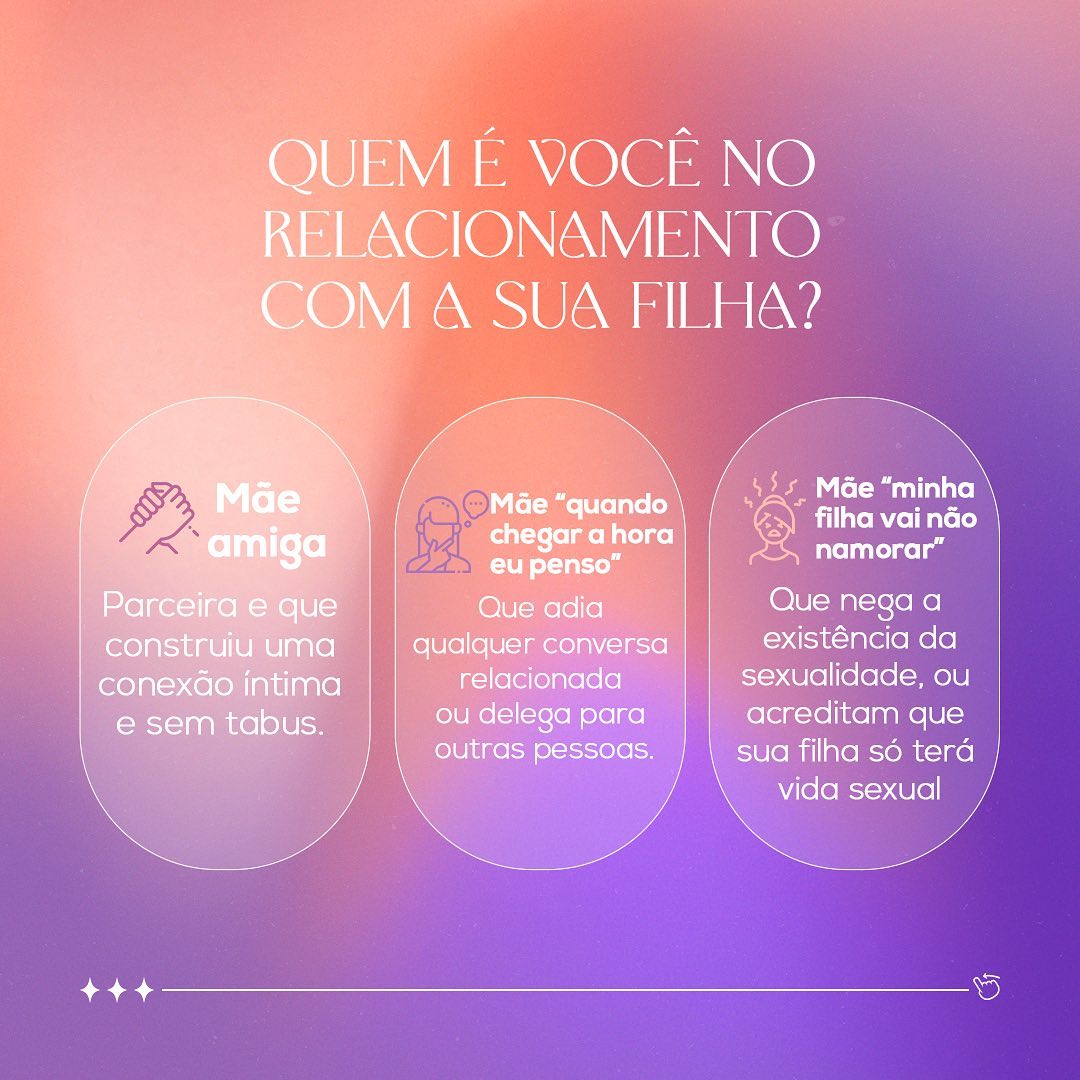 Você conversa sobre sexualidade com a sua filha?!