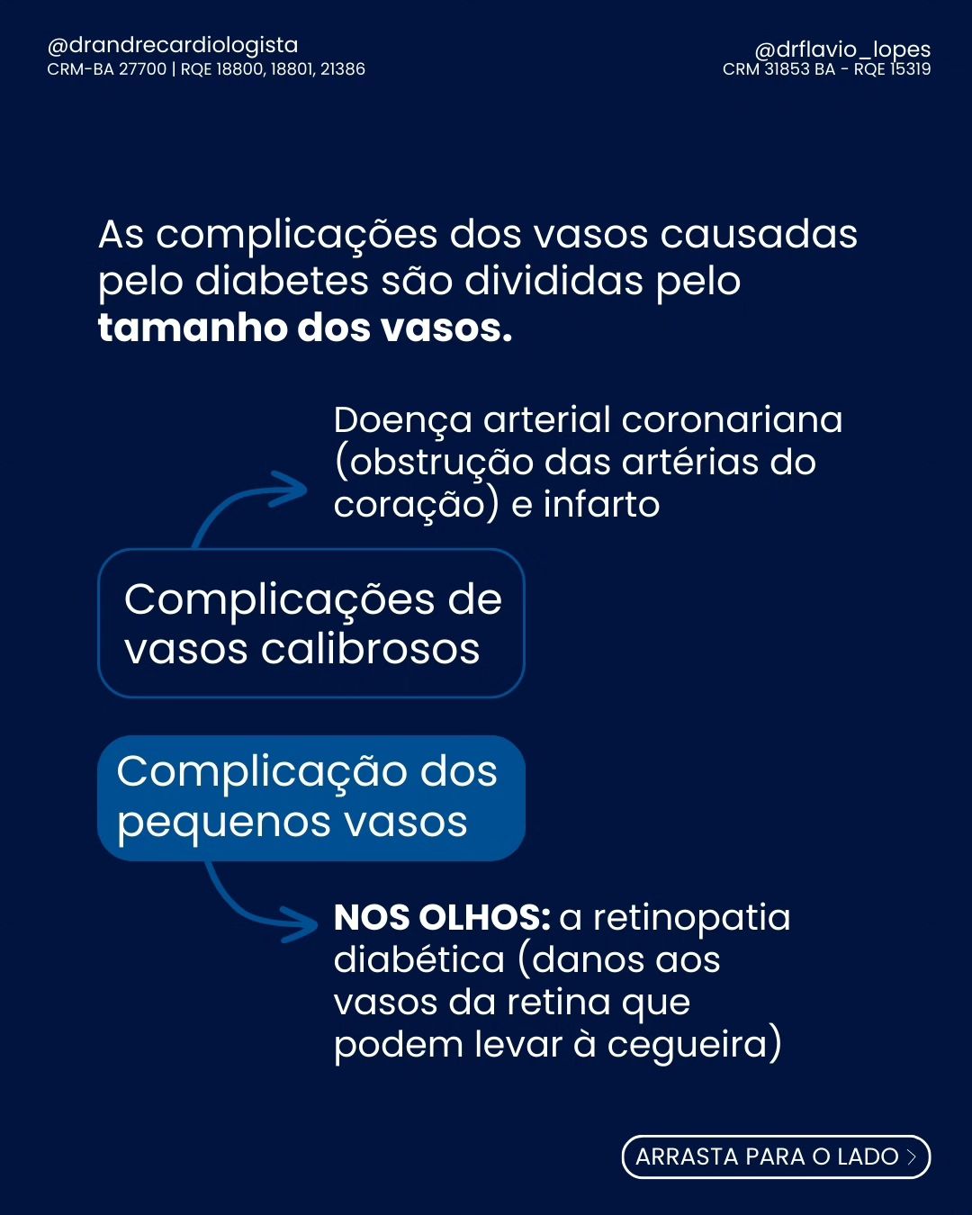 Você sabia que o diabetes pode aumentar o risco para problemas no coração?
